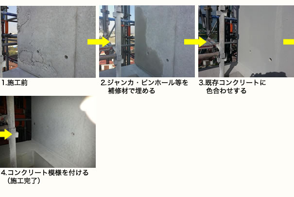 1.施工前2.ジャンカ・ピンホール等を補修材で埋める3.既存コンクリートに色合わせする4.コンクリート模様を付ける（施工完了）