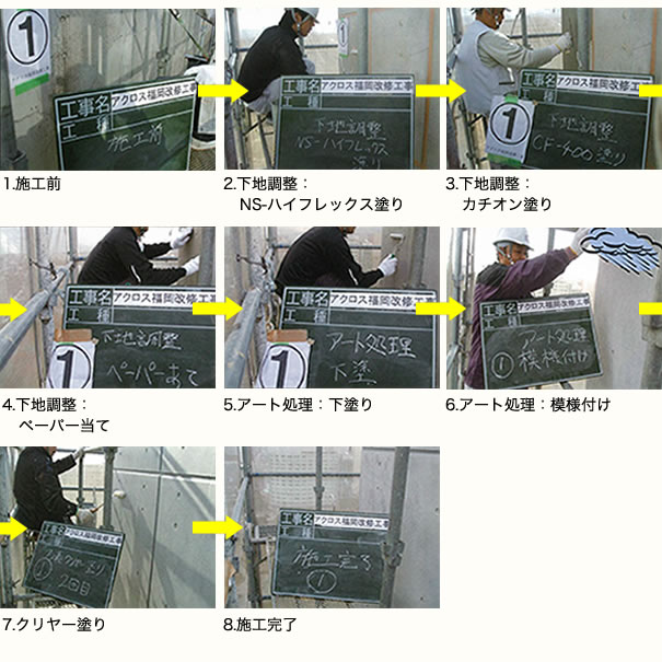 リーアピアDH工法作業手順1.施工前2.下地調整：NS-ハイフレックス塗り3.下地調整：カチオン塗り4.下地調整：ペーパー当て5.アート処理：下塗り6.アート処理：模様付け7.クリヤー塗り8.施工完了