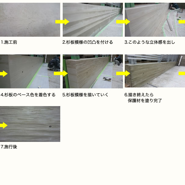 リーアピアDH工法作業手順